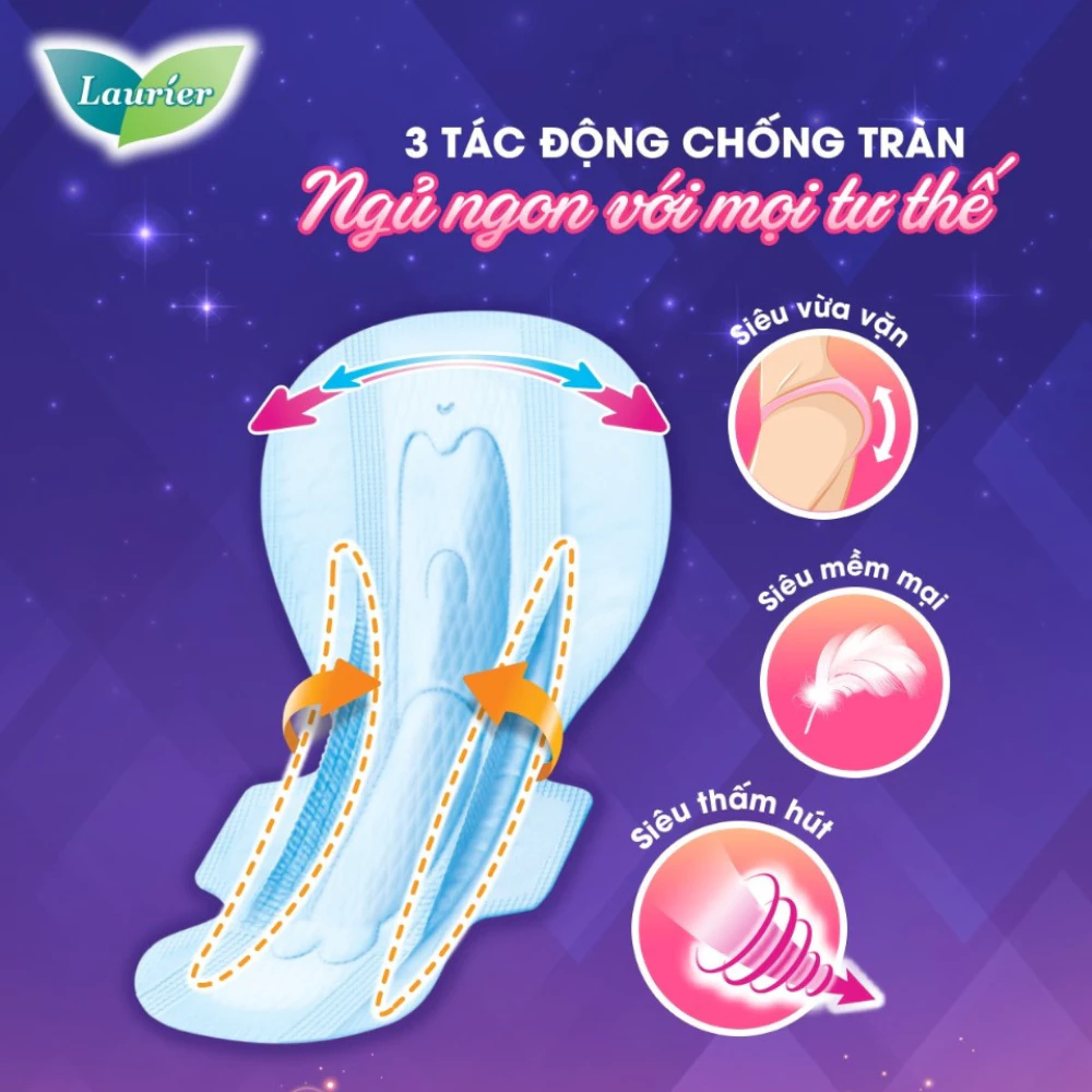 Băng vệ sinh Laurier Safety Night ban đêm chống tràn 35cm 4/8 miếng