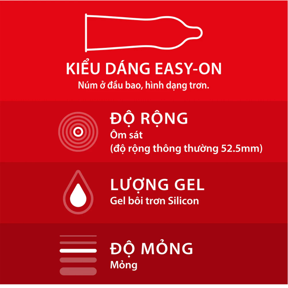 Bao cao su Durex Fetherlite siêu mỏng size 52.5mm (hộp 3) & (hộp 12)