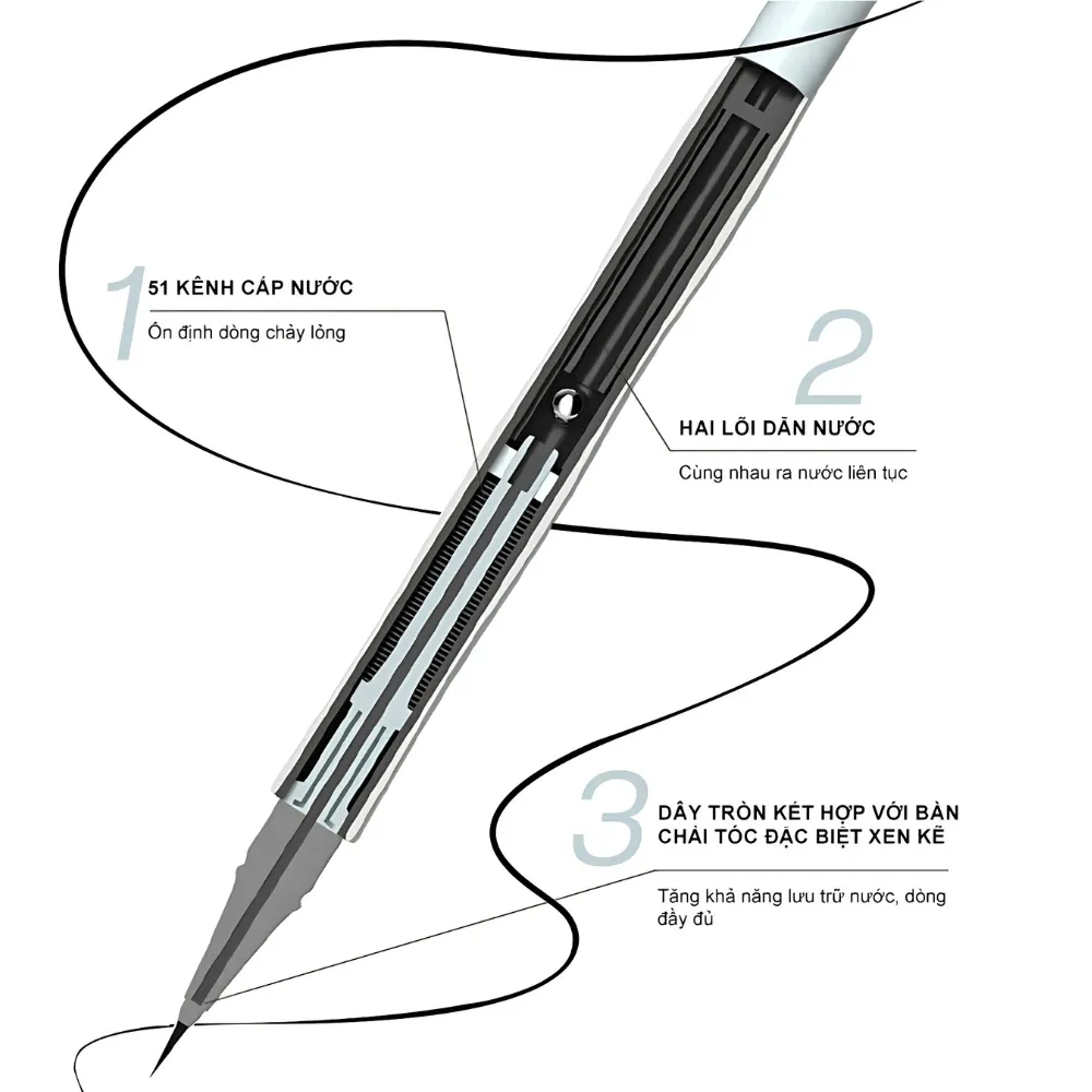 Bút kẻ mắt nước Ukiss Dream Brush 0.5ml (nhiều màu)