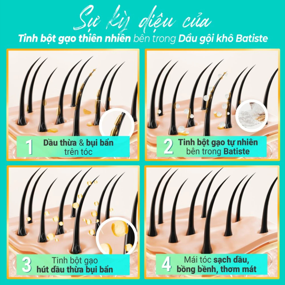 Dầu gội khô Batiste hương tươi mát/cổ điển/hoa thiên nhiên/hoa anh đào/hoa quyến rũ 200ml