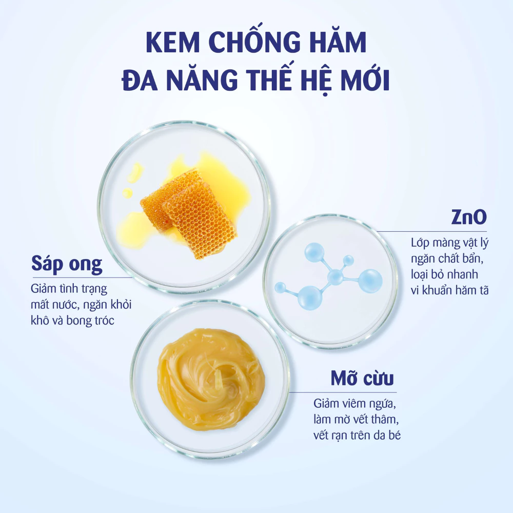 Kem chống hăm dành cho bé Sanosan 150ml