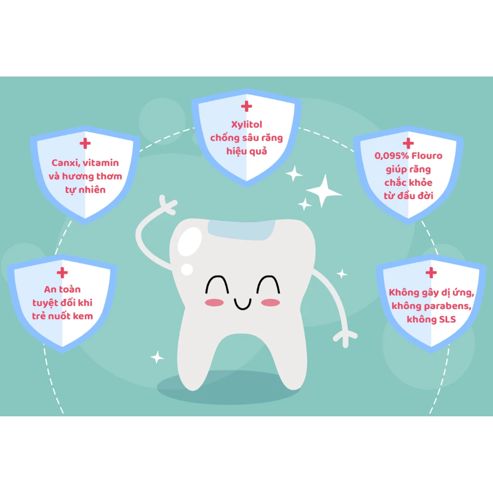 Kem đánh răng Babycoccole hương táo/hương dâu/hương chuối 75ml dành cho bé trên 12 tháng tuổi