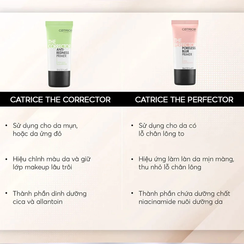 Kem lót Catrice - hỗ trợ làm đều màu, mịn màng da/hiệu chỉnh sắc da cho da mụn/dưỡng ẩm tươi mát, căng bóng da 30ml