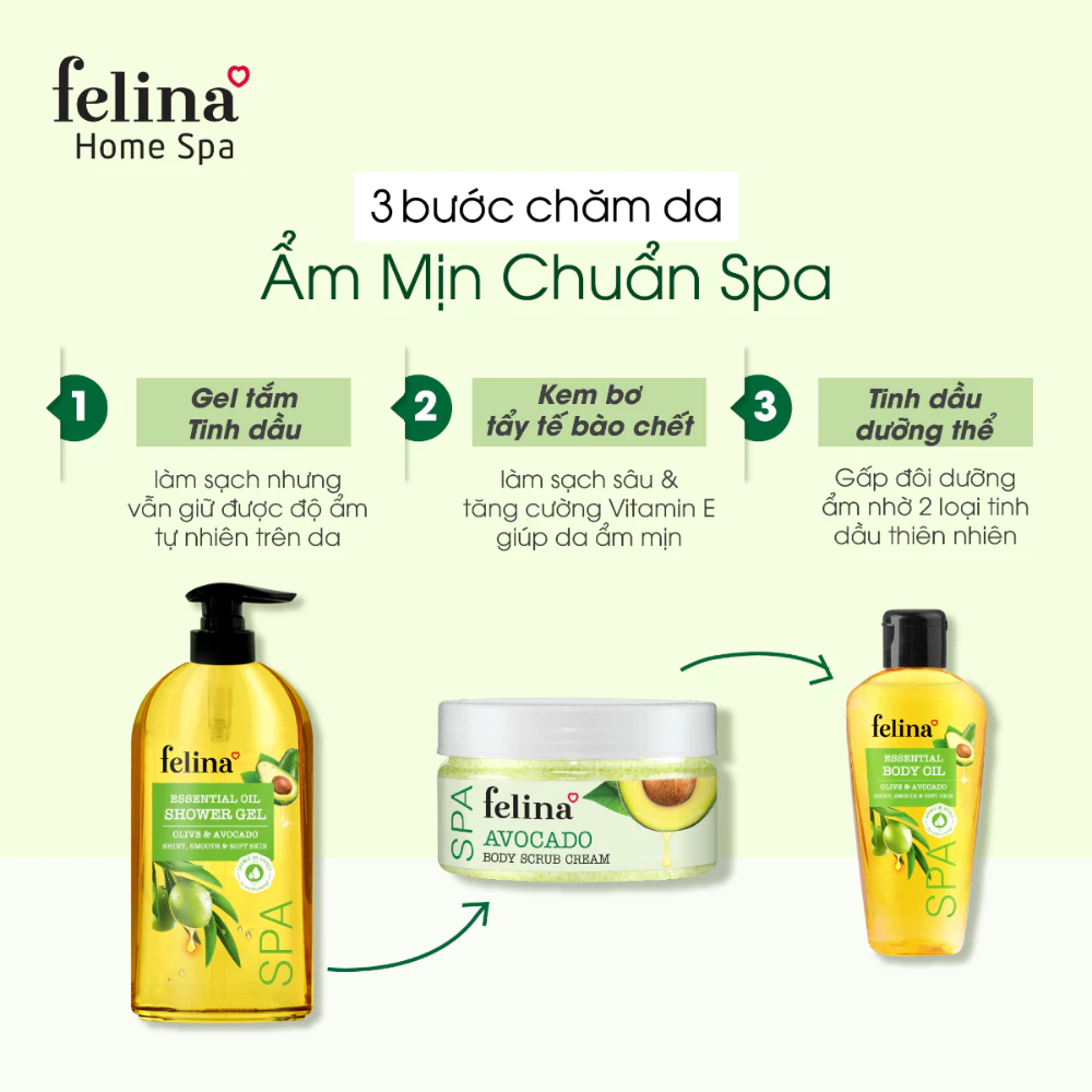 Kem tắm tẩy tế bào chết Felina chiết xuất bơ 200g /400g