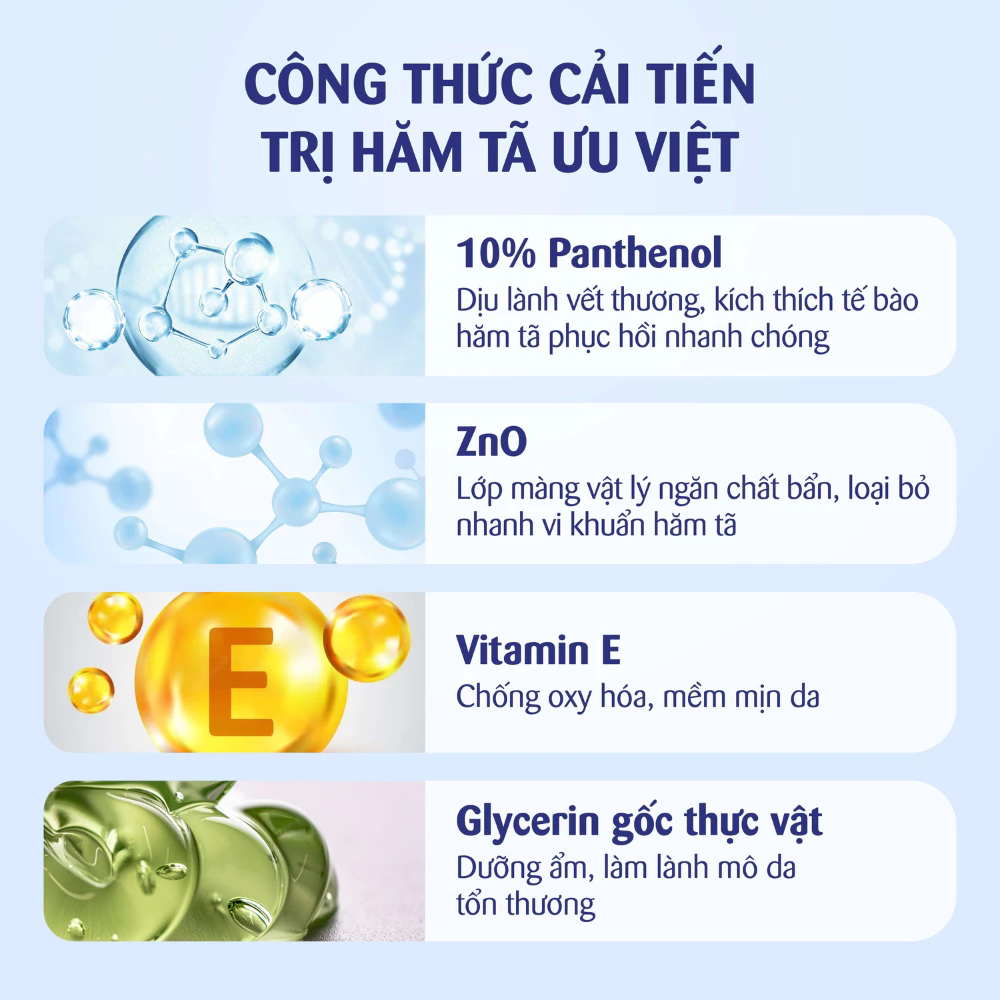 Kem trị hăm dành cho bé Sanosan 100ml