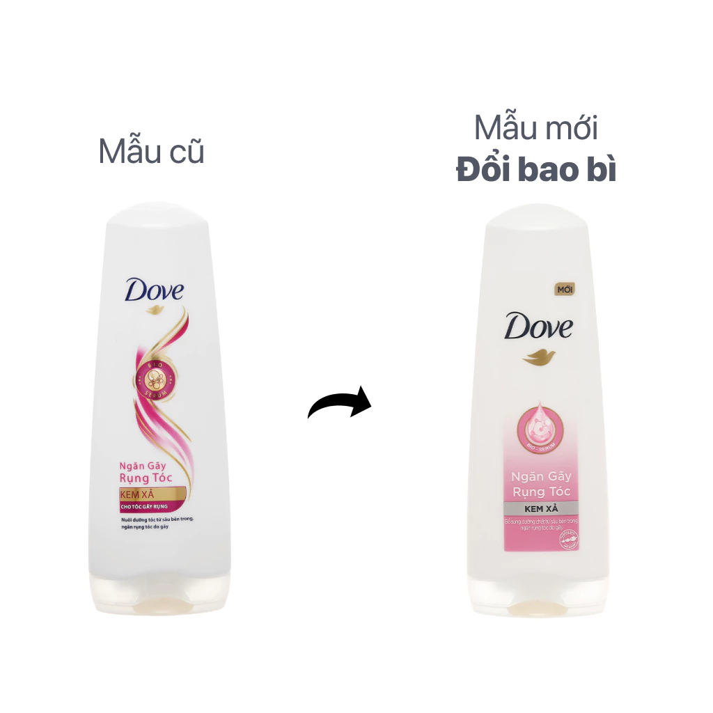 Kem xả Dove ngăn gãy rụng tóc 320g