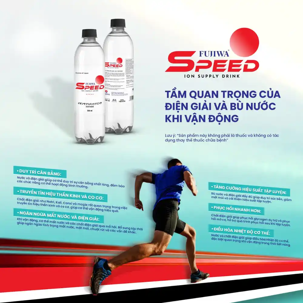 Lốc 12 chai nước uống bổ sung ion Fujiwa Speed 550ml