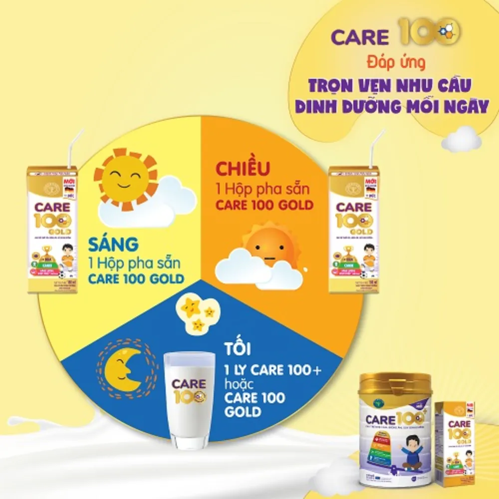Lốc 4 hộp sữa bột pha sẵn Care 100 Pedia 110ml
