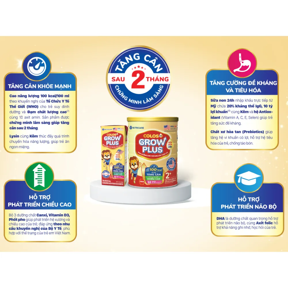 Thùng 48 hộp sữa bột pha sẵn Colos 24h Grow Plus 110ml