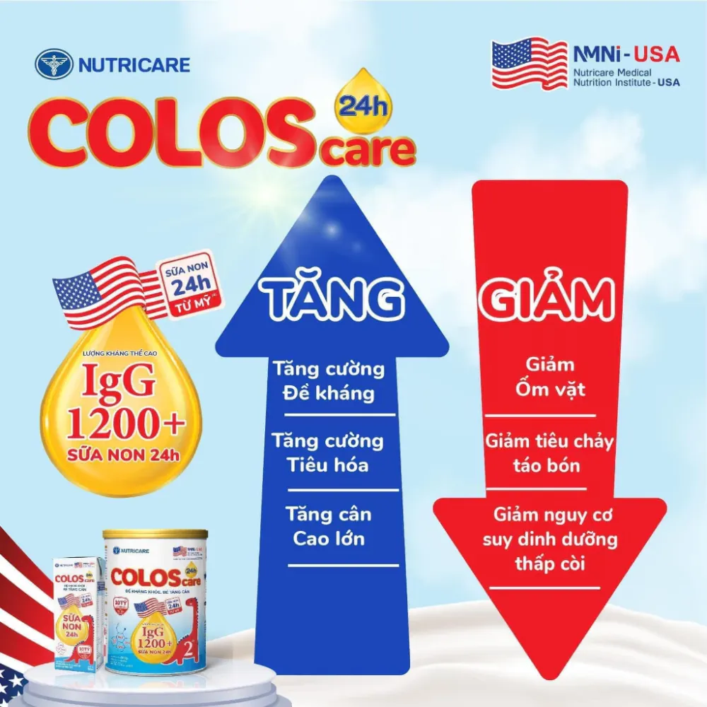 Lốc 4 hộp sữa bột pha sẵn Coloscare 24h 180ml