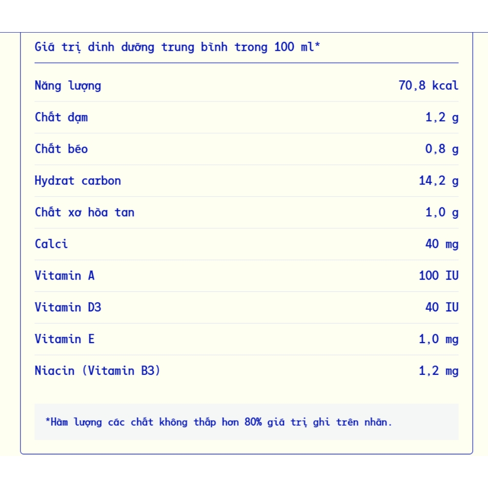Lốc 4 hộp sữa chua uống tiệt trùng Vinamilk Yomilk hương dâu/cam/việt quất bạc hà 170ml