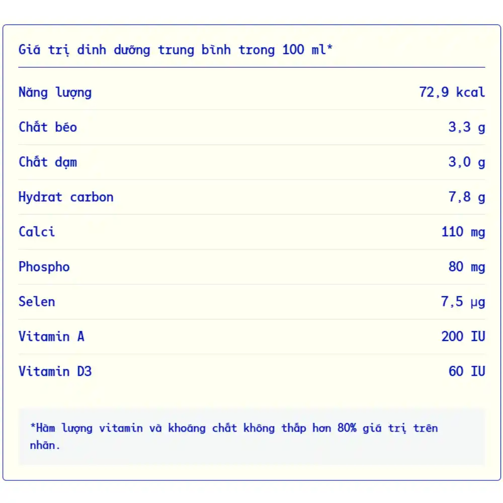 Lốc 4 hộp sữa tươi tiệt trùng Vinamilk có đường 110ml/180ml/1l