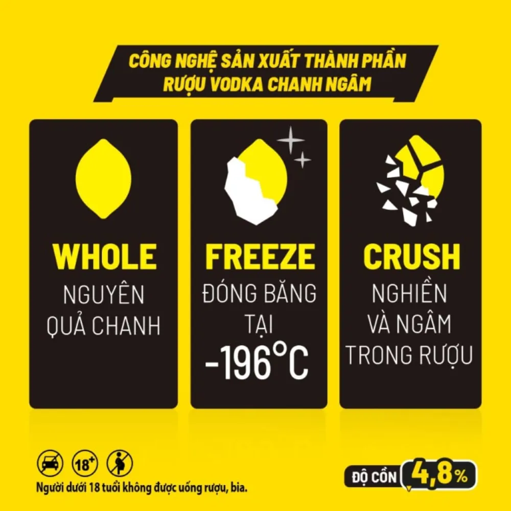 Lốc 6 lon nước uống có cồn -196 vodka voda vị chanh 320ml