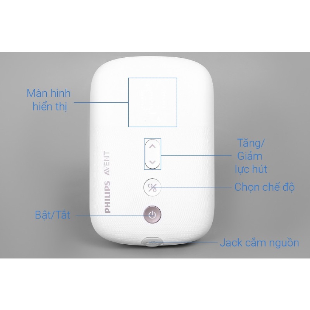 Máy hút sữa điện đôi Philips Avent Eureka Plus SCF394.11