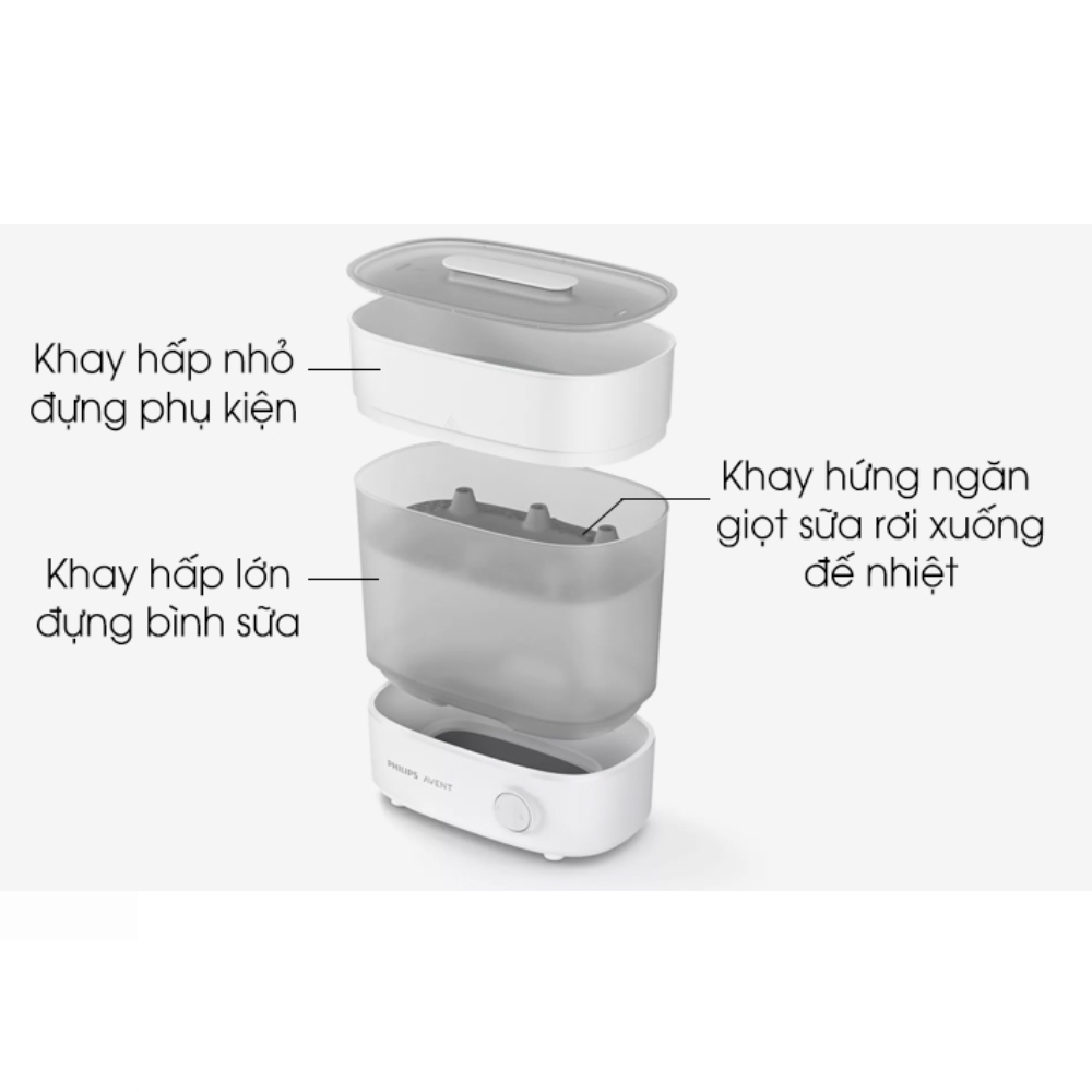 Máy tiệt trùng và sấy khô bình sữa Philips Avent SCF293.00