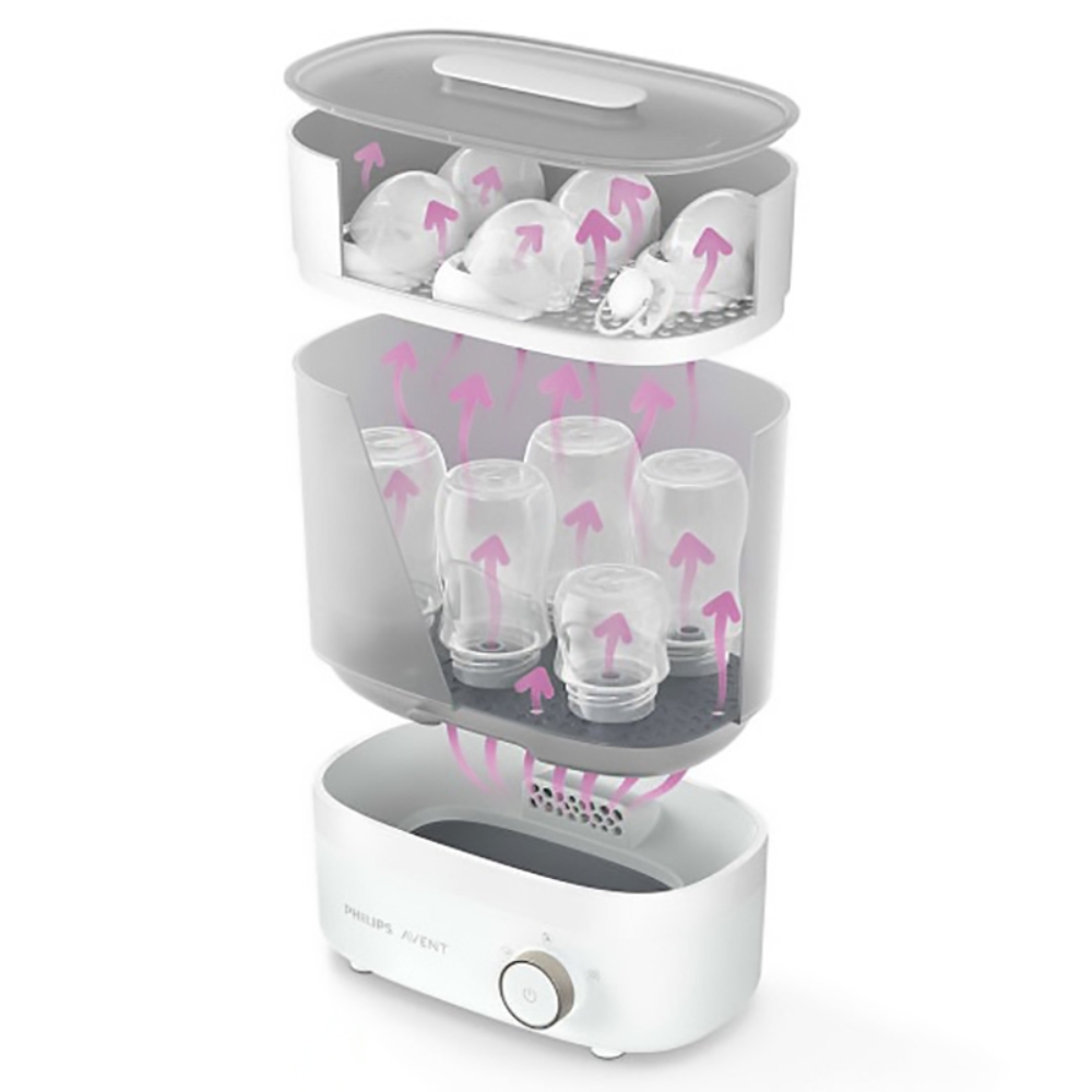 Máy tiệt trùng và sấy khô bình sữa Philips Avent SCF293.00