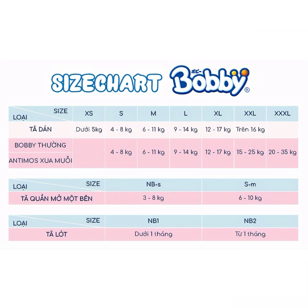 Miếng lót/tã dán/tã quần Bobby size NB1108/NB260/NB70/S/M/L/XL/XXL/XXXL cho bé từ dưới 5kg - 35kg