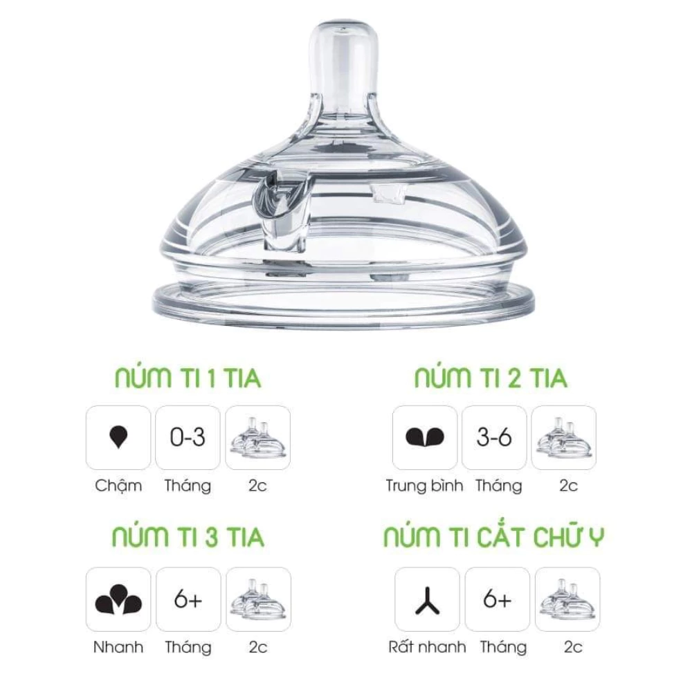 Núm ti Comotomo cho nhiều lứa tuổi (2c)