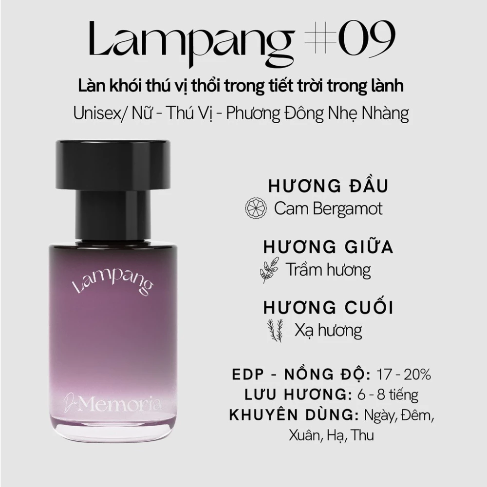 Nước hoa De Memoria EDP Lampang /Jiufen /Bagan 30ml