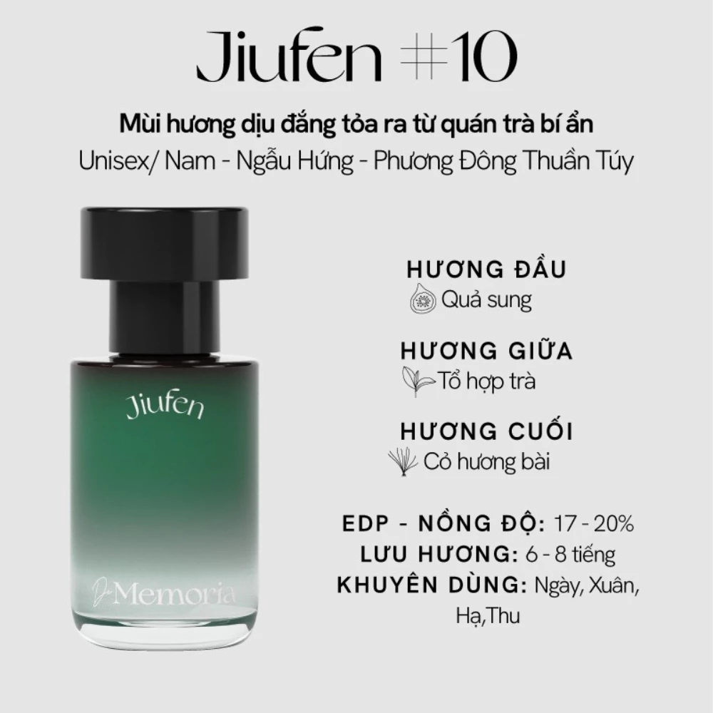 Nước hoa De Memoria EDP Lampang /Jiufen /Bagan 30ml