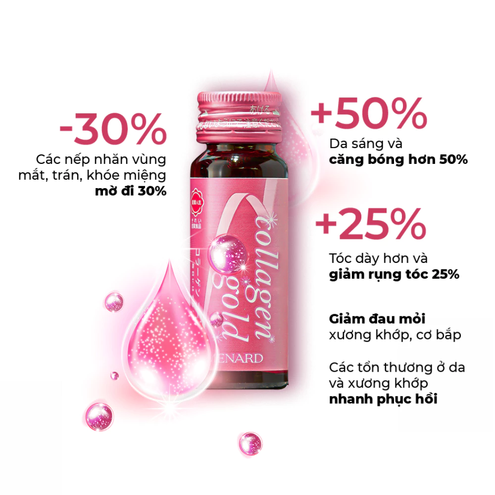 Nước uống Collagen Menard trẻ hoá nội sinh 30mlx10chai