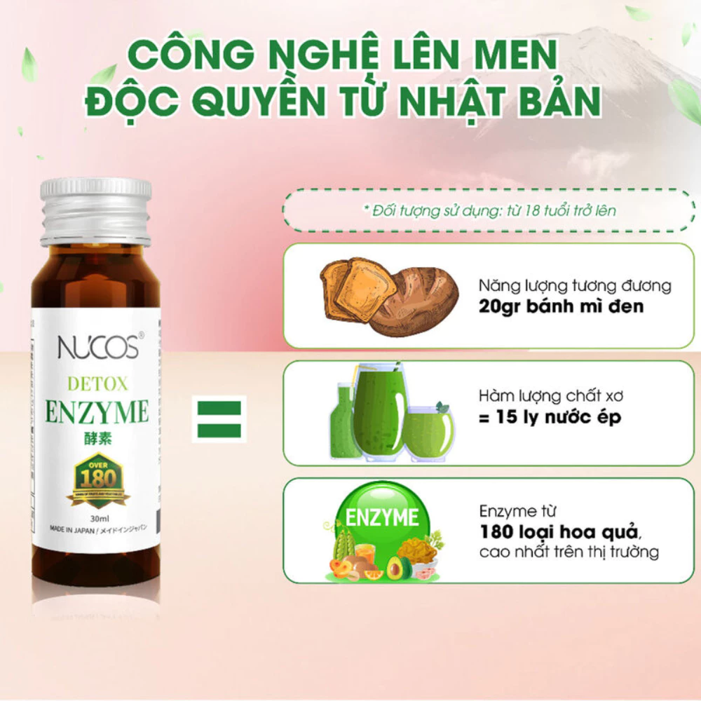 Nước uống Nucos lên men hỗ trợ hệ tiêu hóa (30ml x 10 Chai)