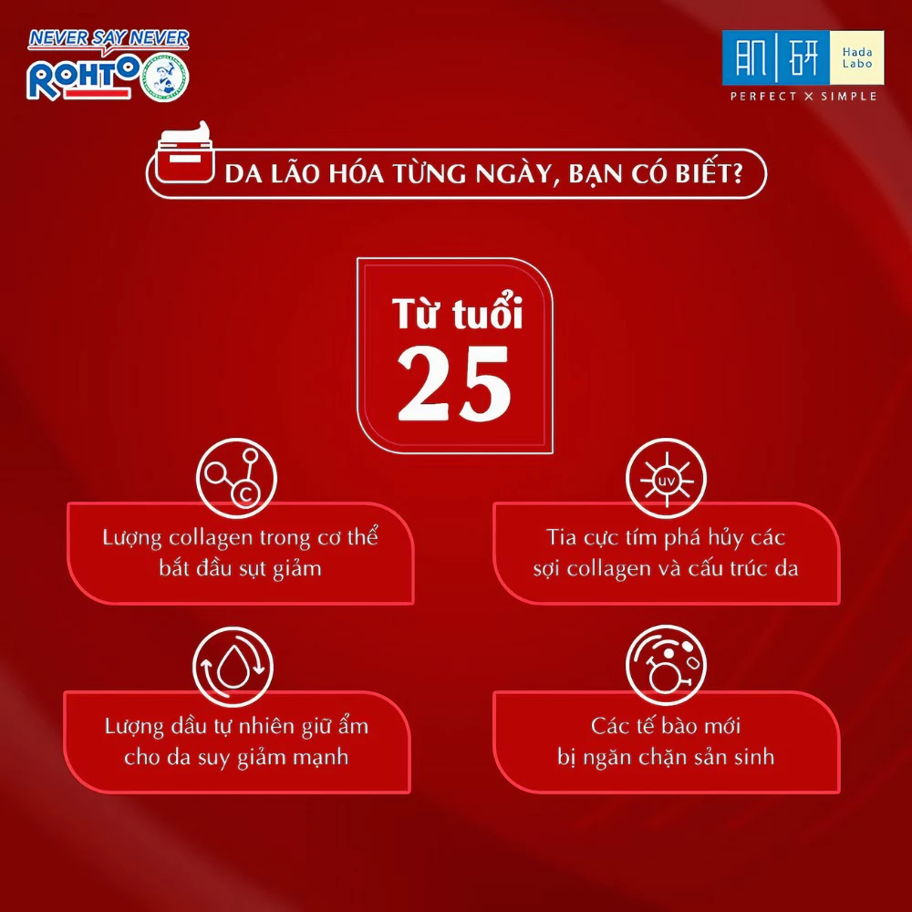 Serum Hada Labo dưỡng chuyên biệt ngừa lão hóa 30g