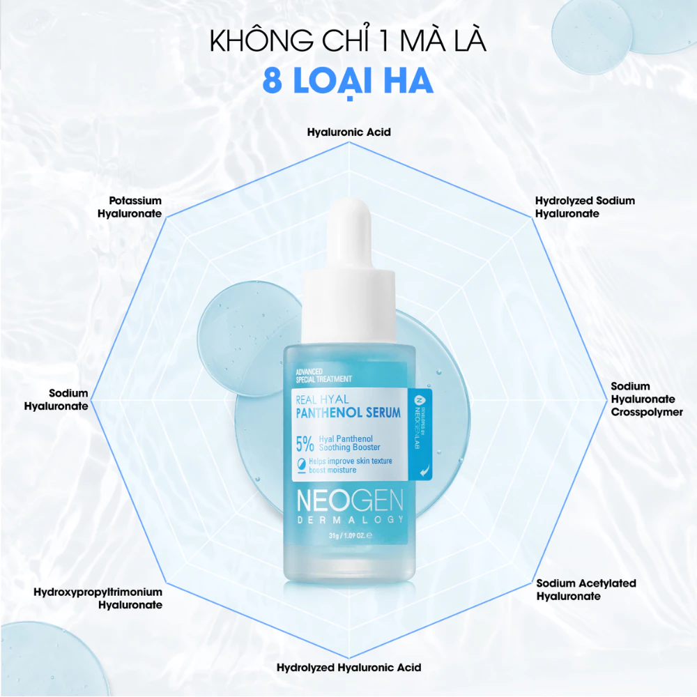 Serum Neogen Dermalogy cấp nước, phục hồi 3 tác động 31g