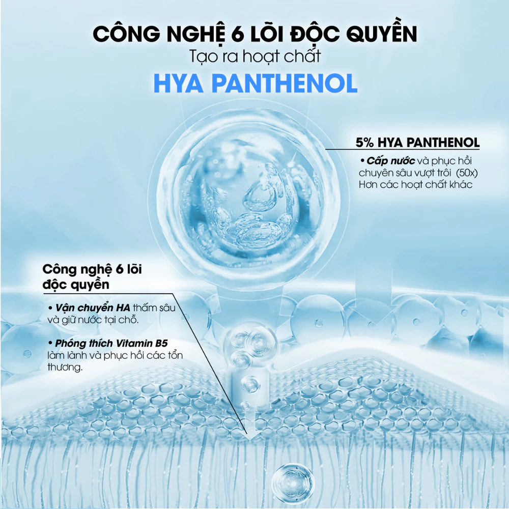 Serum Neogen Dermalogy cấp nước, phục hồi 3 tác động 31g