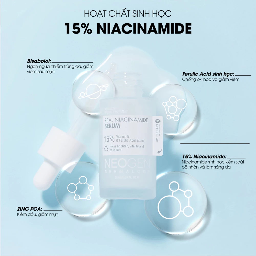 Serum Neogen Dermalogy kiềm dầu, giảm mụn 30ml