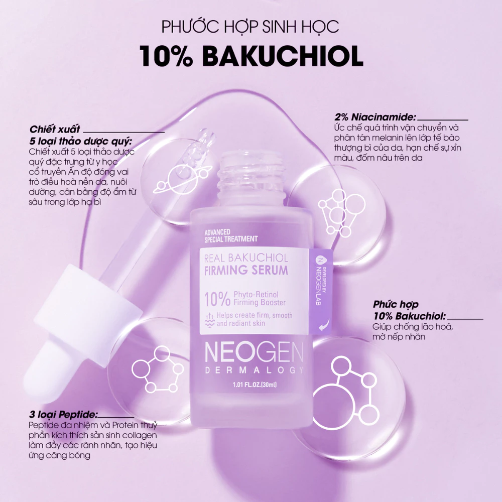 Serum Neogen Dermalogy ngừa lão hóa, mờ nếp nhăn 30ml