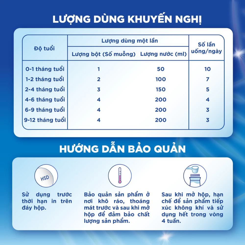 Sữa bột Aptamil Profutura Cesarbiotik số 1 380g dành cho bé 0 - 12 tháng tuổi