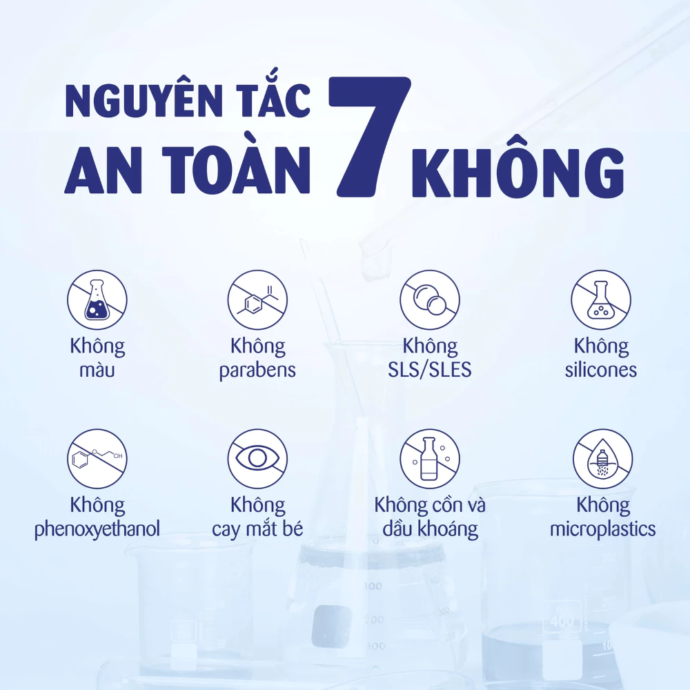 Sữa dưỡng ẩm dành cho bé Sanosan 200ml