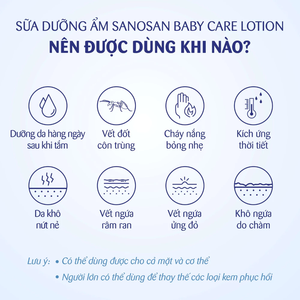Sữa dưỡng ẩm Sanosan cho da khô và nhạy cảm 50ml