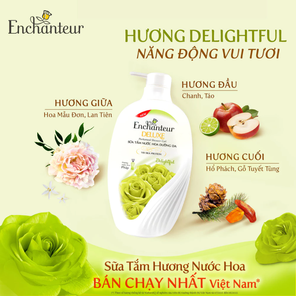 Sữa tắm Enchanteur nước hoa dưỡng da Delightful 650g