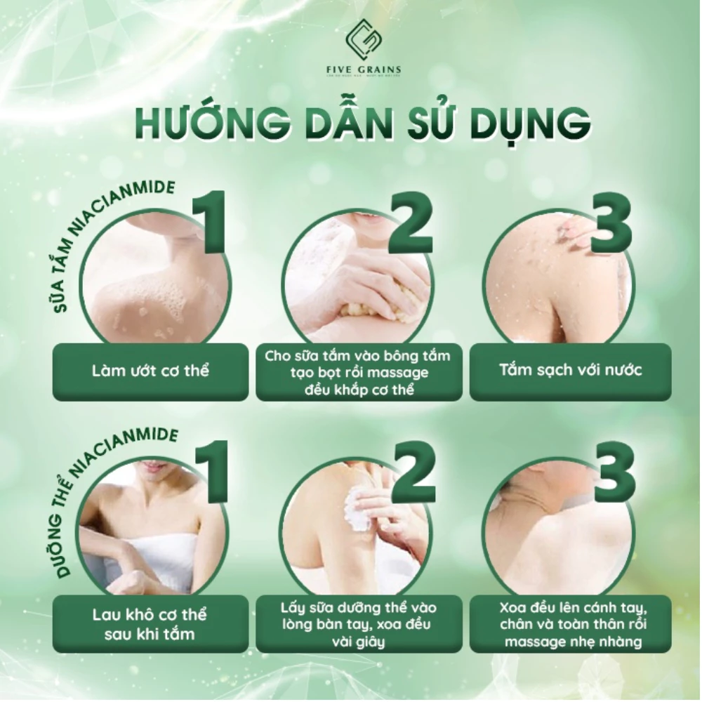 Sữa tắm Five Grains Niacinamide dưỡng sáng da 500ml