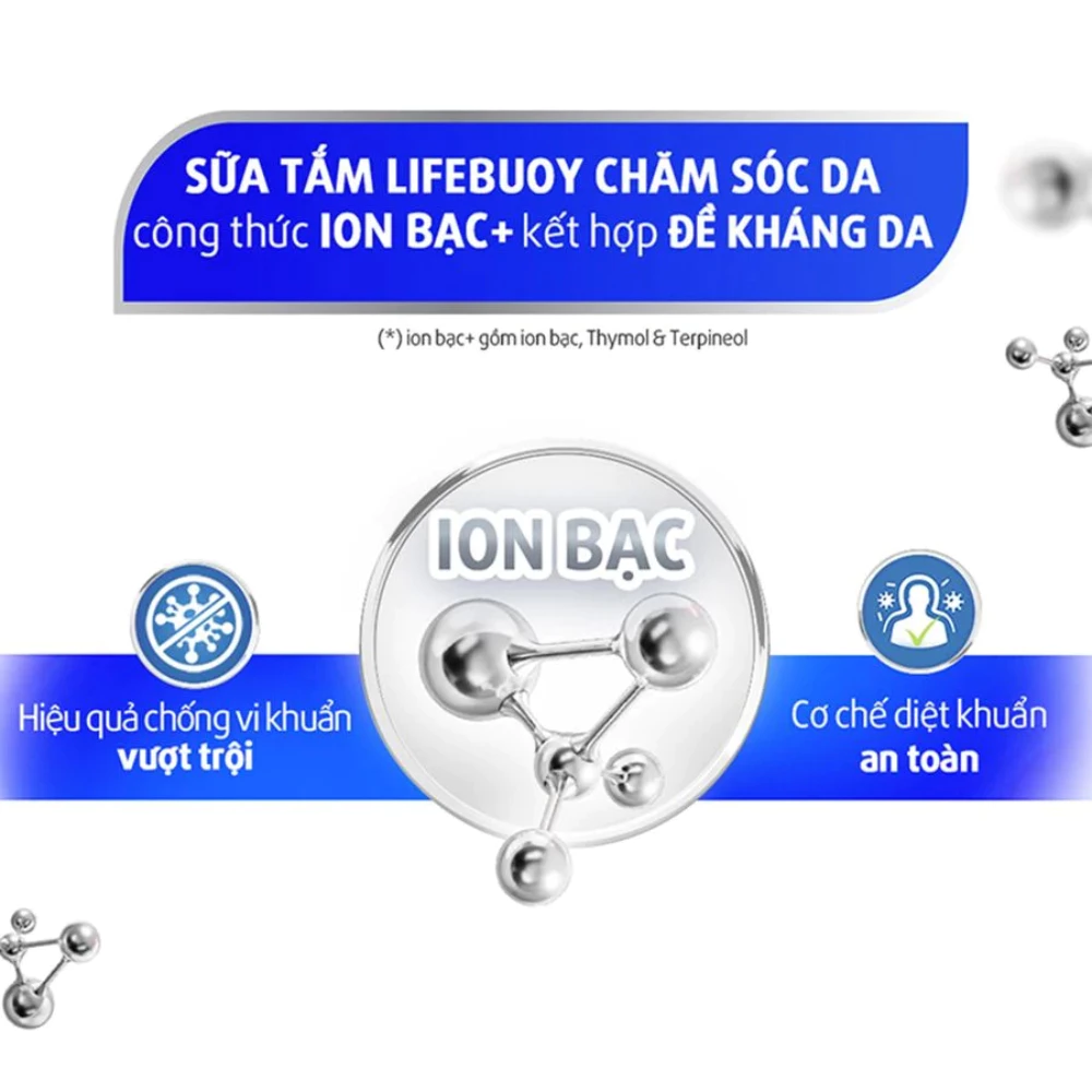 Sữa tắm Lifebuoy chăm sóc da bảo vệ khỏi vi khuẩn 800g