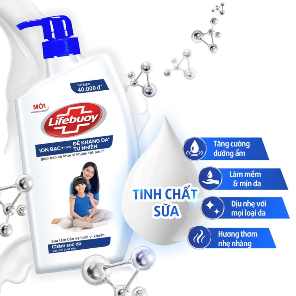 Sữa tắm Lifebuoy chăm sóc da dạng túi 800g