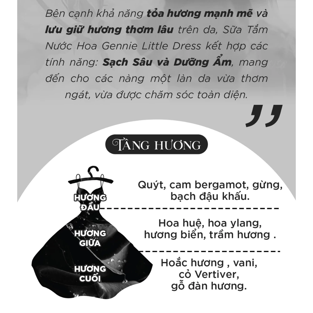 Sữa tắm nước hoa nữ Gennie cuốn hút và ấn tượng 450ml