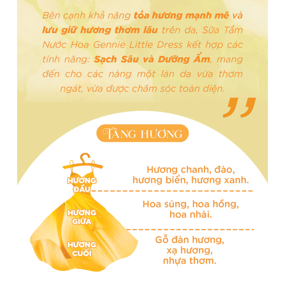 Sữa tắm nước hoa nữ Gennie tươi trẻ và phóng khoáng 450ml