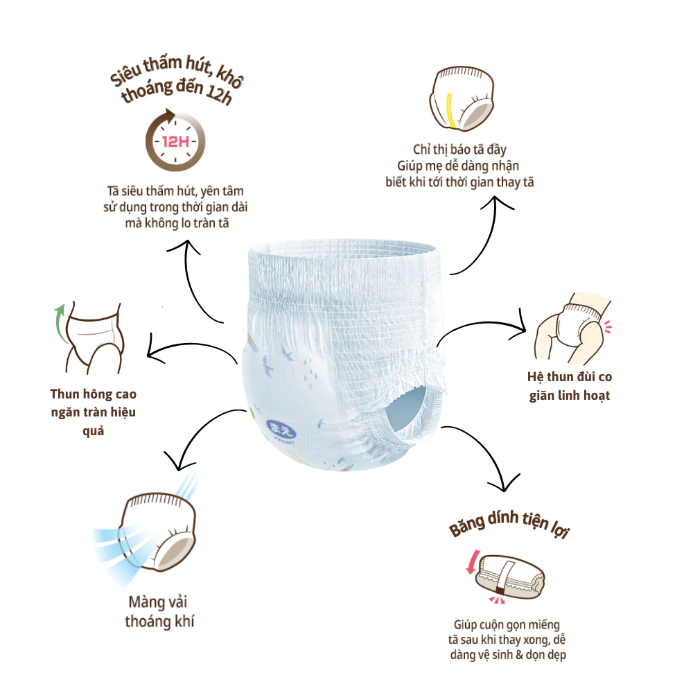 Tã dán/quần Moony Natural size NB66/M46/L38/L36/XL32 cho bé từ sơ sinh đến 22kg