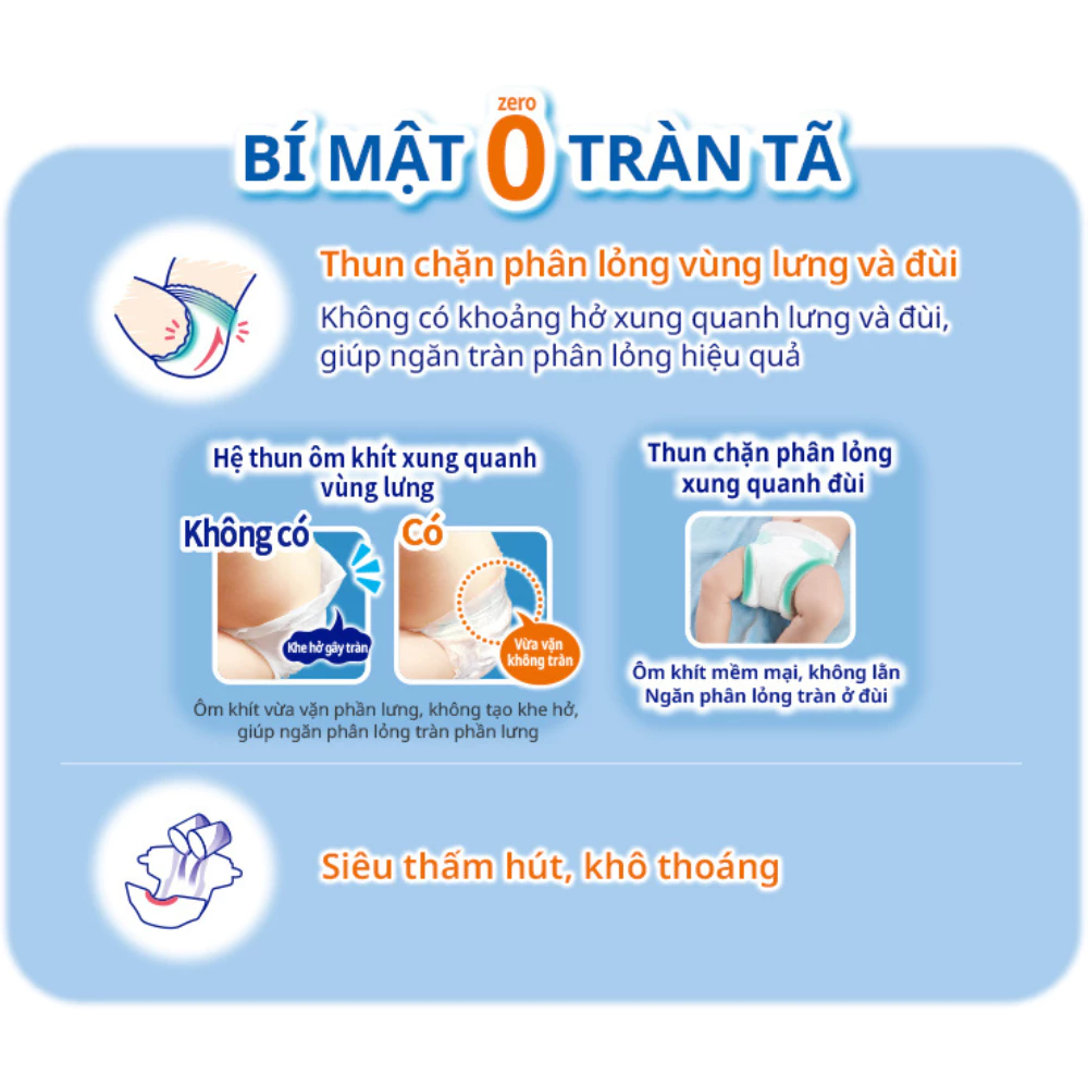 Tã dán/quần Moony size NB76/M56/L54/M52/L44/XL38/XXL26 dành cho bé trai/bé gái từ sơ sinh đến 22kg