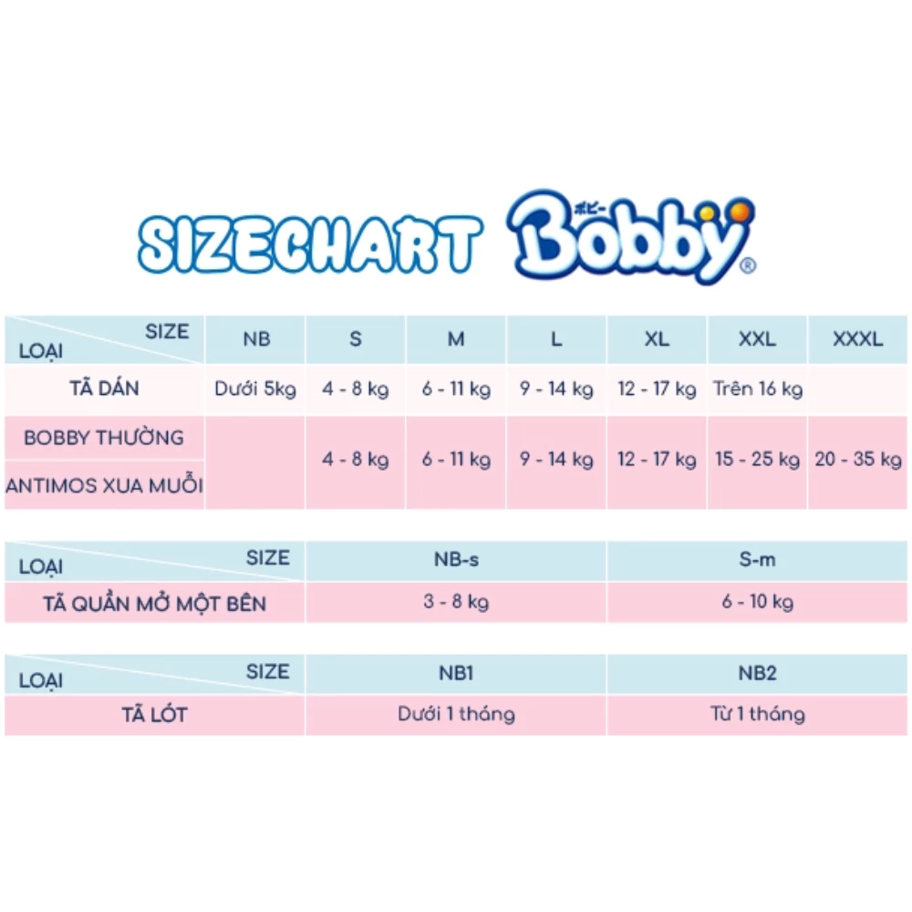 Tã quần mở một bên Bobby size NB-S 74 miếng/S-M 62 miếng dành cho bé từ 3 - 10kg