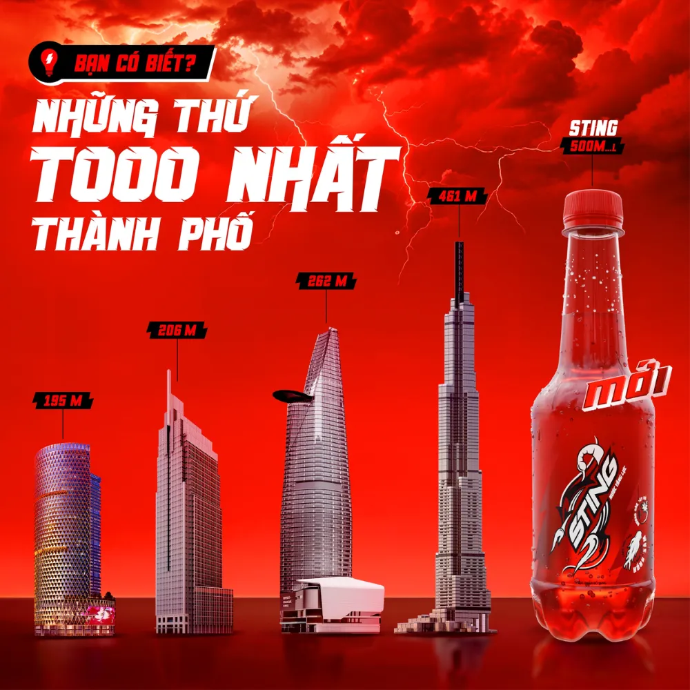 Thùng 24 chai nước tăng lực Sting hương dâu 500ml