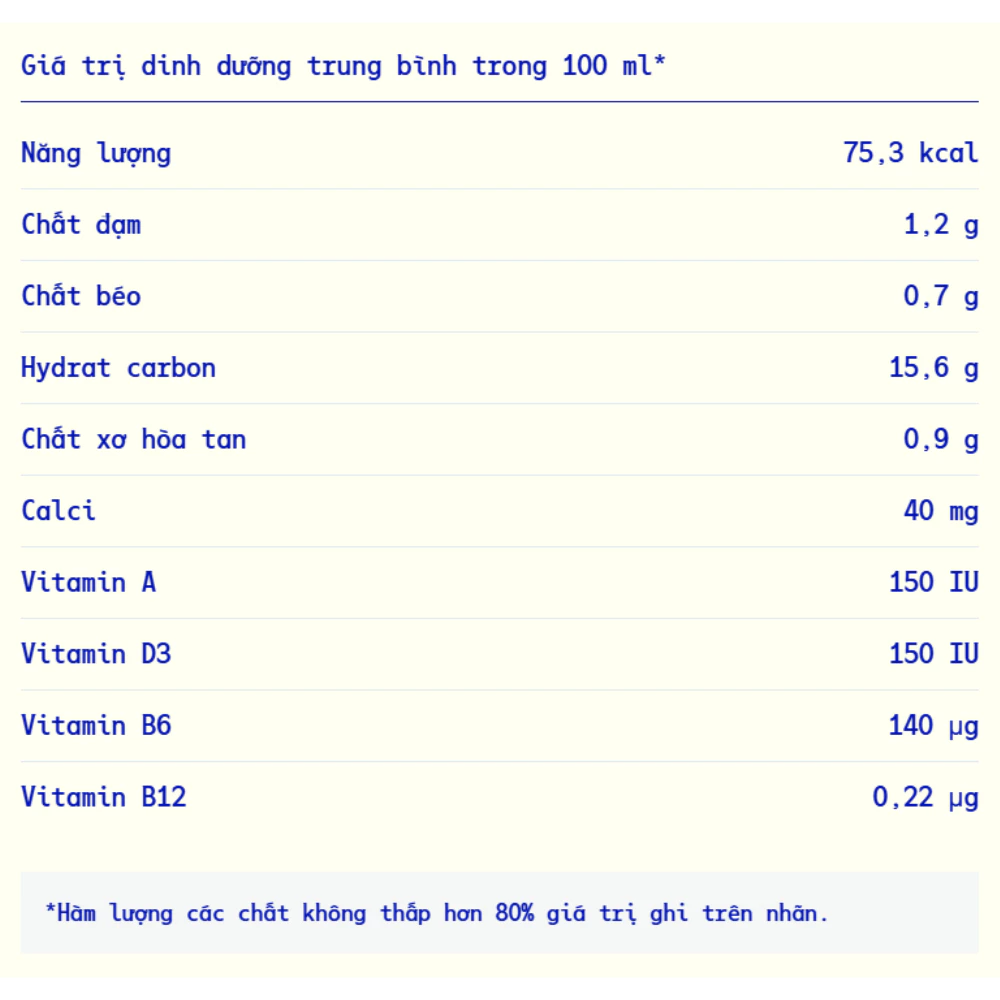 Thùng 48 hộp sữa chua uống tiệt trùng Susu hương táo nho/cam/dâu 110ml