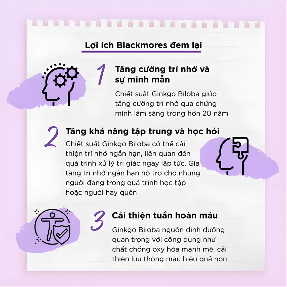 Viên uống bổ não Blackmores ginkgoforte (40 viên)