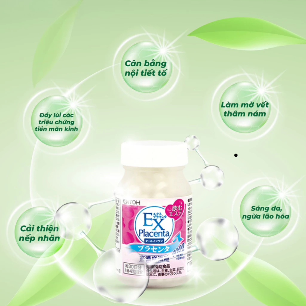 Viên uống đẹp da Naris ITOH Placenta từ nhau thai 120 Viên