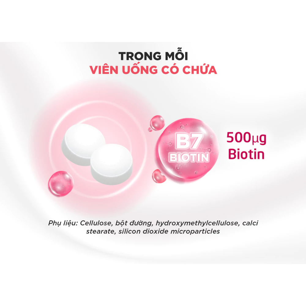 Viên uống DHC Biotin ngăn rụng tóc gói 30 viên 30 ngày