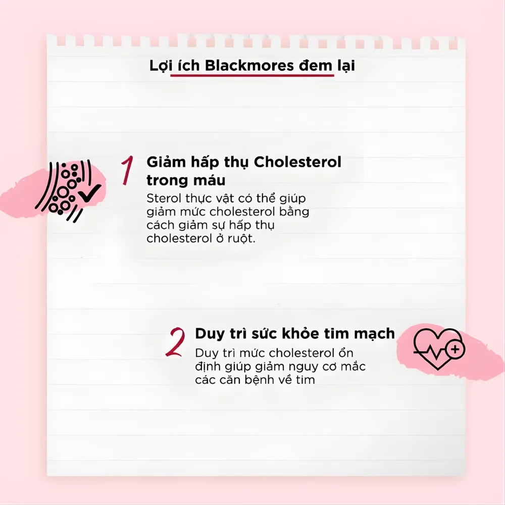 Viên uống hỗ trợ giảm cholesterol Blackmores (60 viên)