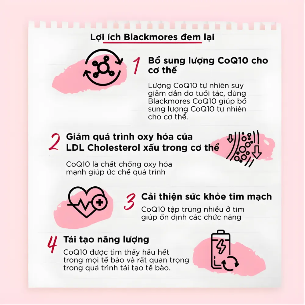 Viên uống hỗ trợ tim mạch Blackmores CoQ10 150mg (30 viên)